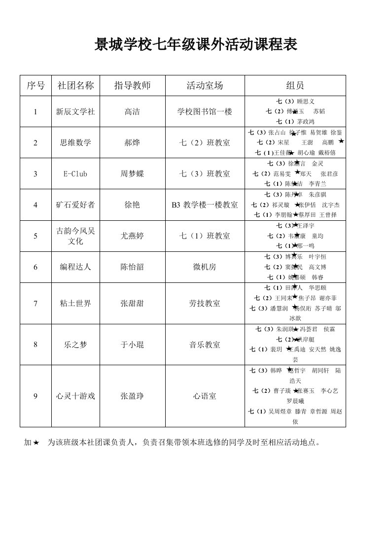 景城学校七年级课外活动课程表