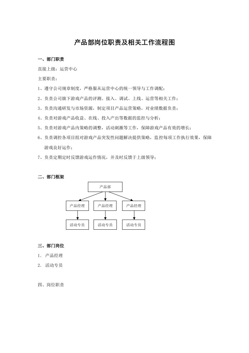 产品部岗位职责以及相关工作流程图