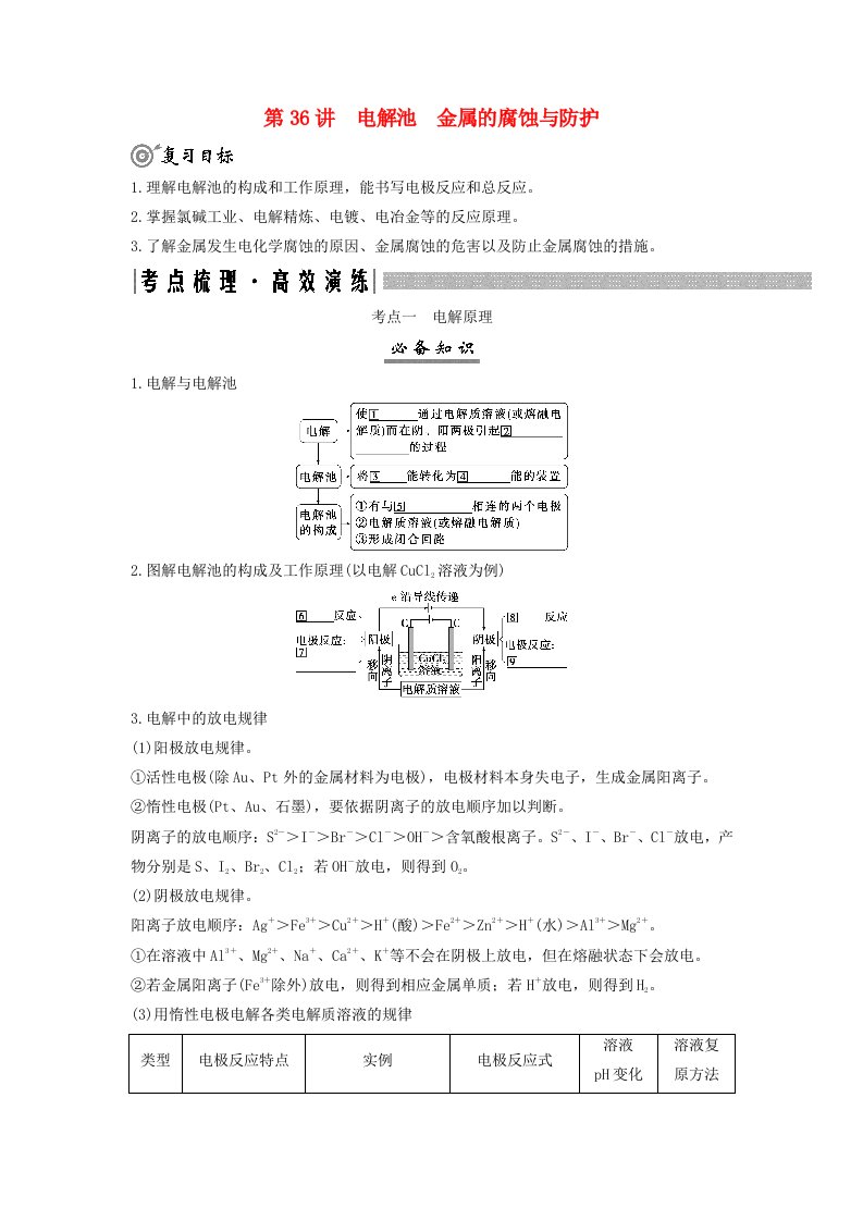 2025届高考化学一轮总复习学生用书第7章化学反应与能量第36讲电解池金属的腐蚀与防护考点一电解原理