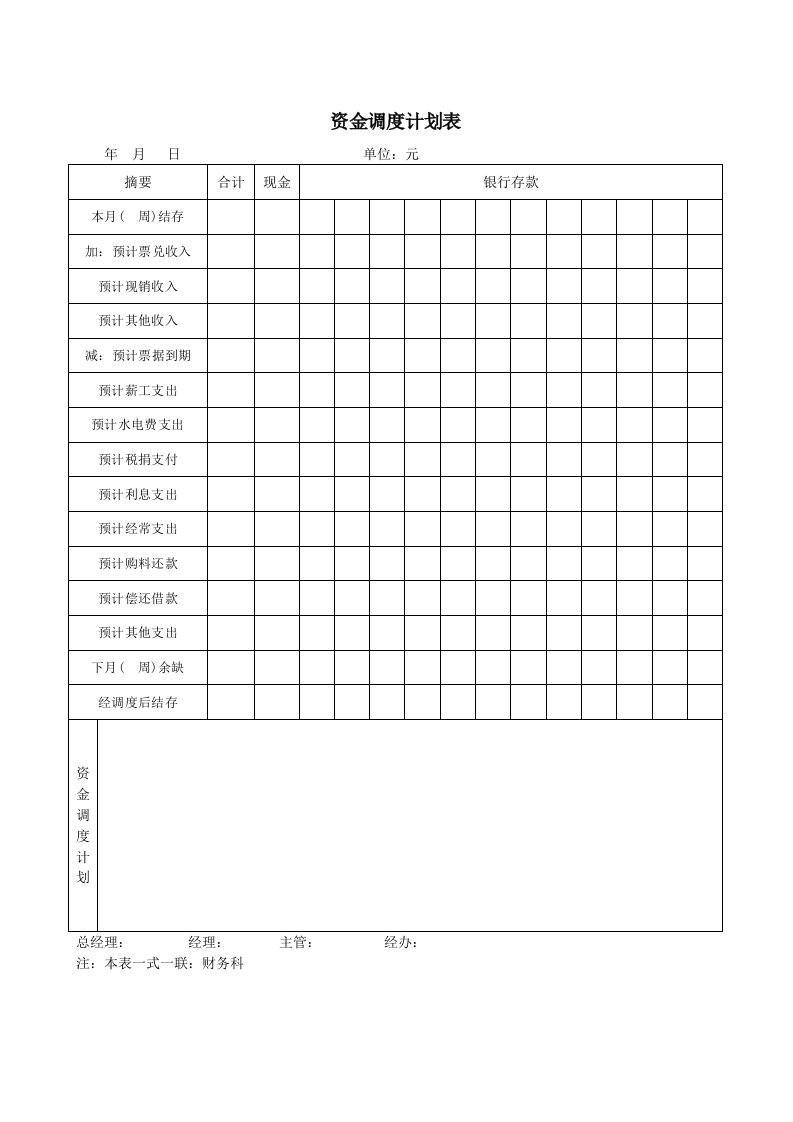 资金调度计划表