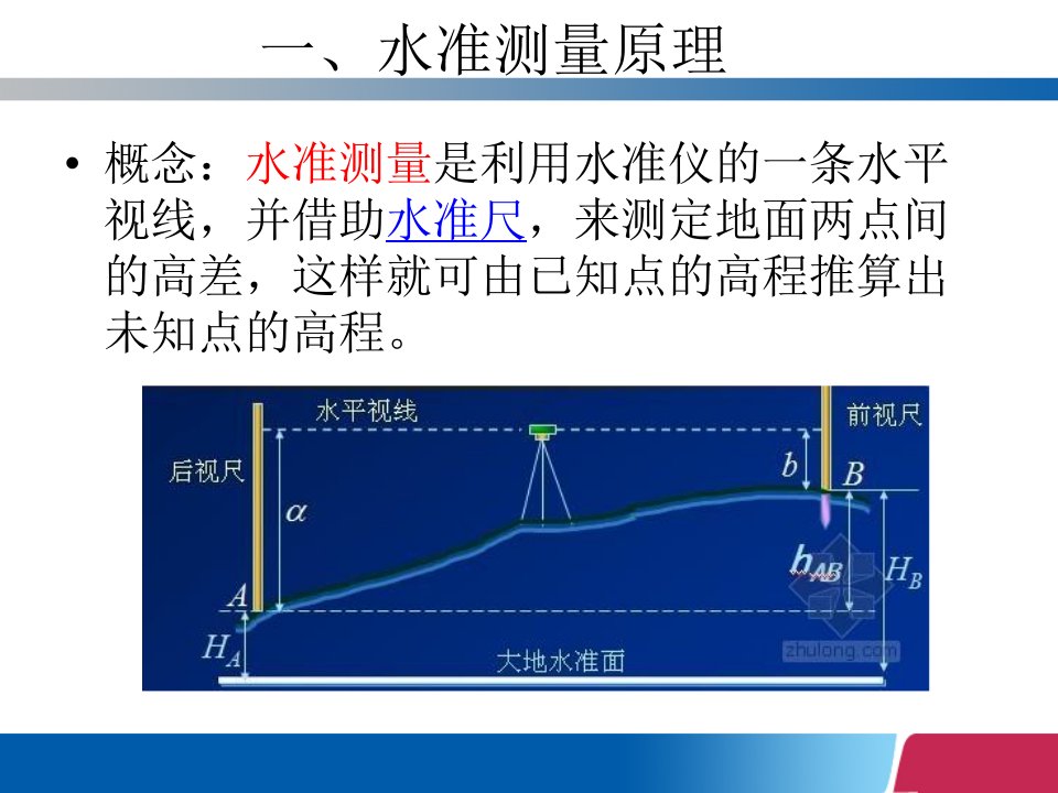 水准测量培训课件