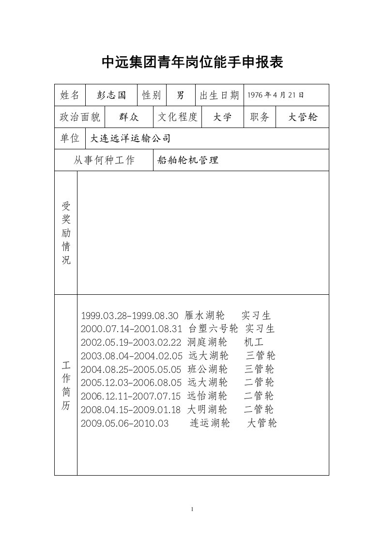 中远集团青年岗位能手申报表（彭志国）doc-中远集团青年