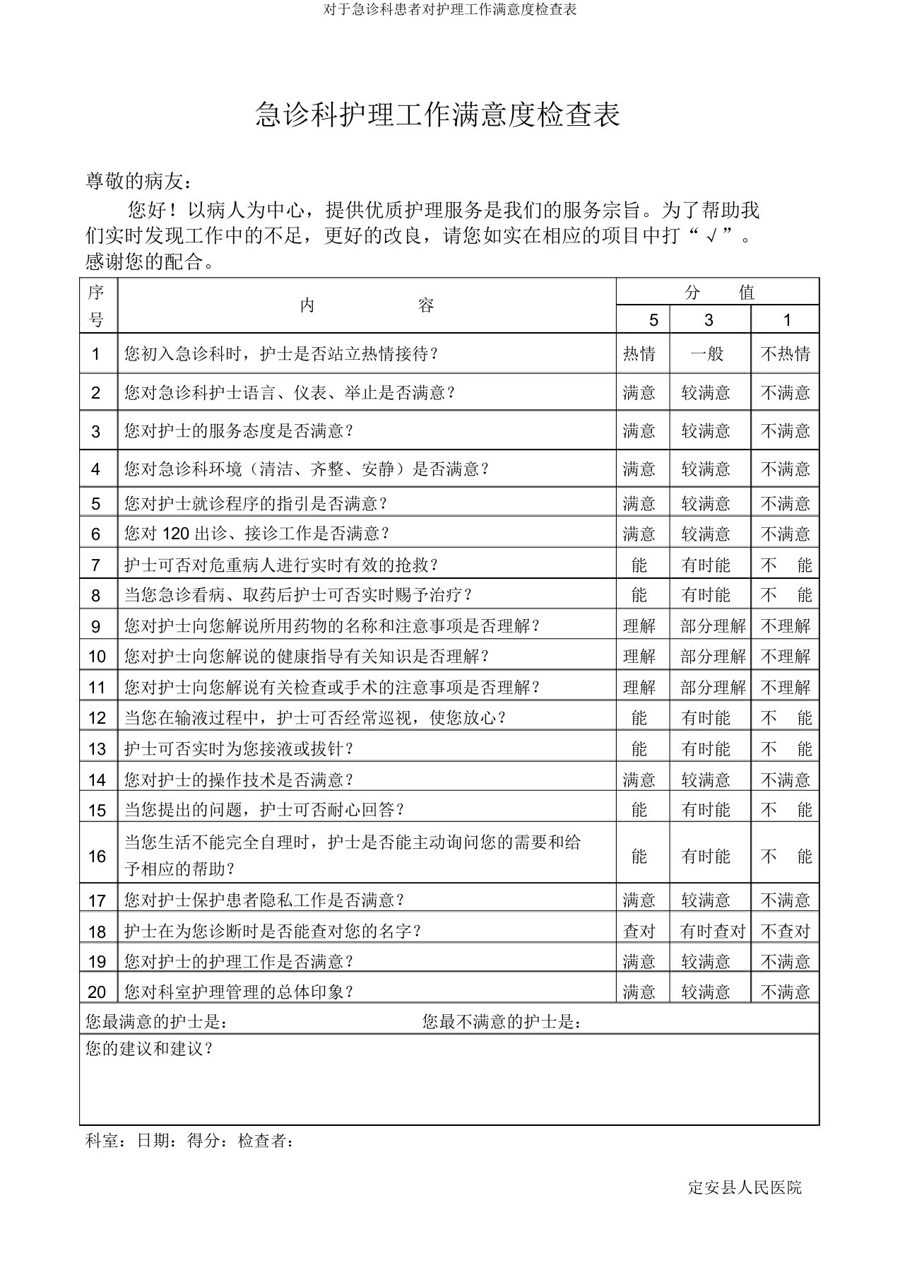 关于急诊科患者对护理工作满意度调查表