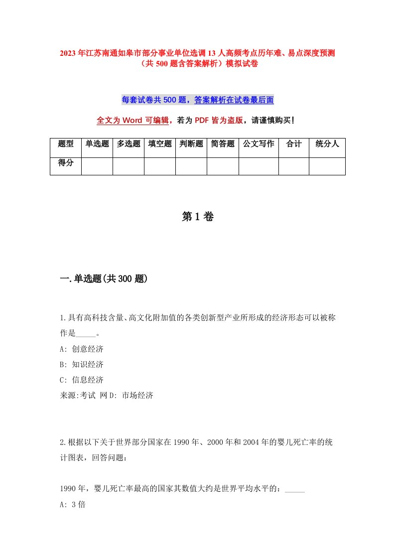 2023年江苏南通如皋市部分事业单位选调13人高频考点历年难易点深度预测共500题含答案解析模拟试卷