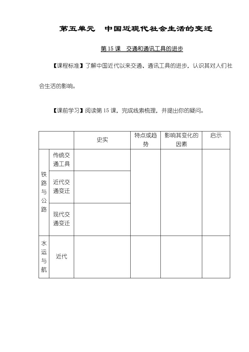 人教版高一历史必修2第五单元第15课《交通和通讯工具的进步》学案（无答案）