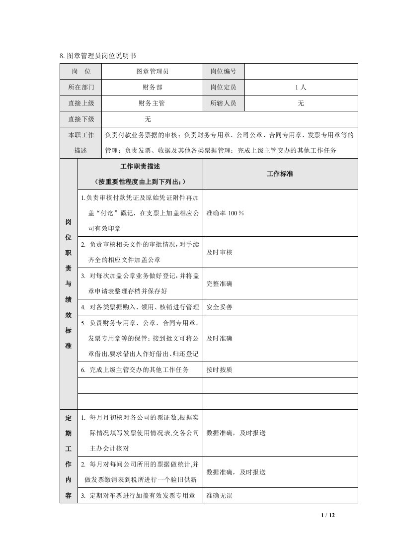 碧桂园财务部绩效考核制度之图章管理员岗位流程表