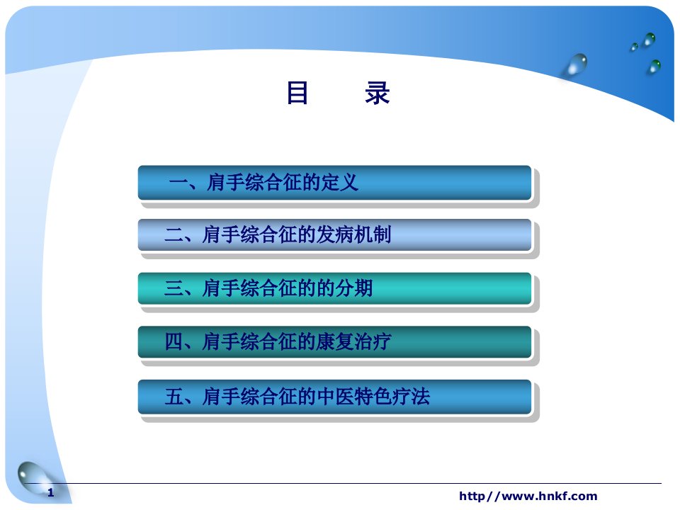 中西医结合治疗肩手综合征ppt课件