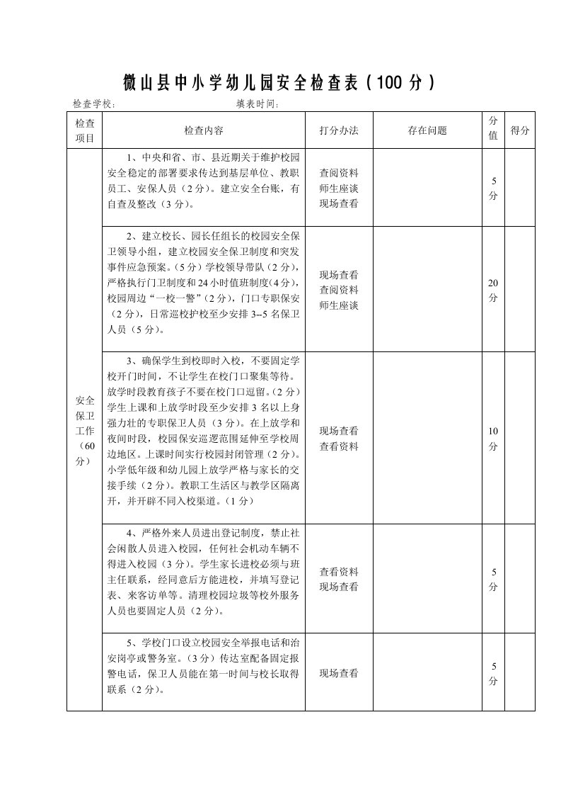 微山县中小学幼儿园安全检查表（100分）