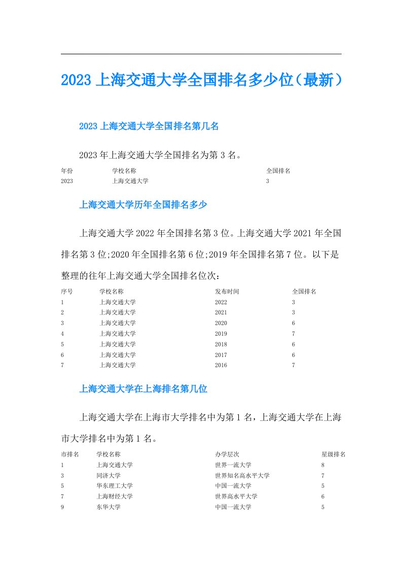 上海交通大学全国排名多少位（最新）