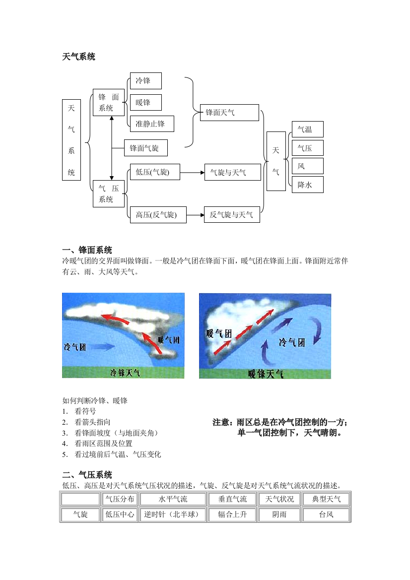 五、六