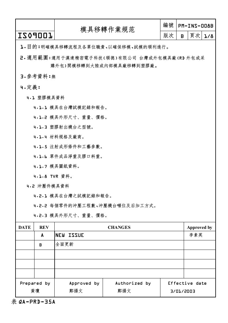 模具移转作业流程