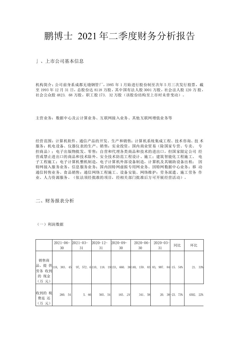 鹏博士2021年二季度财务分析报告