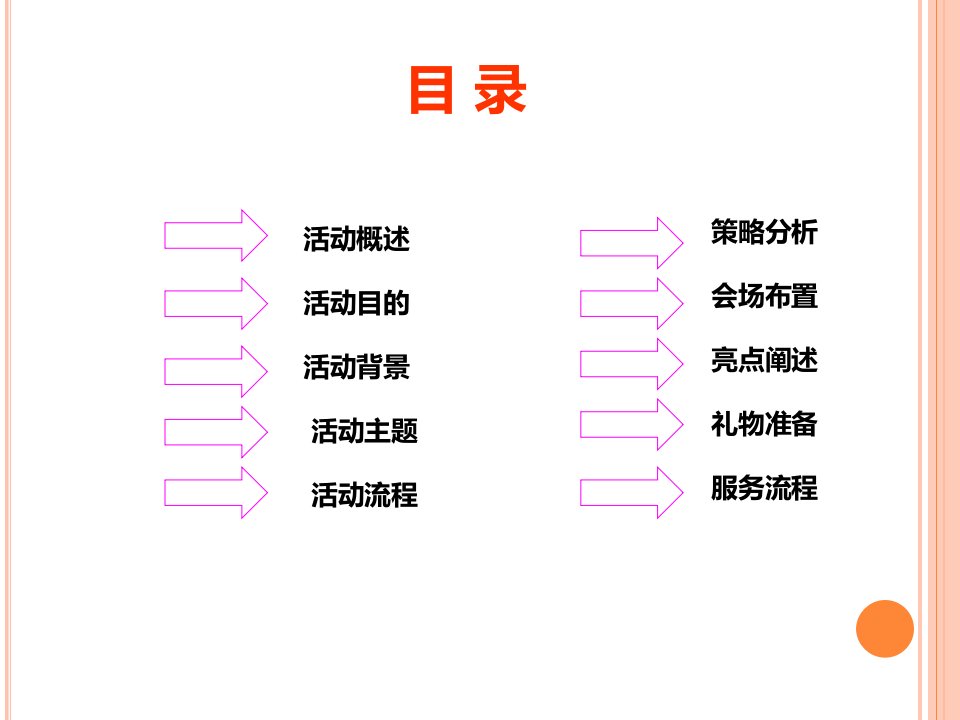 易初莲花南方区供应商大会策划案41p