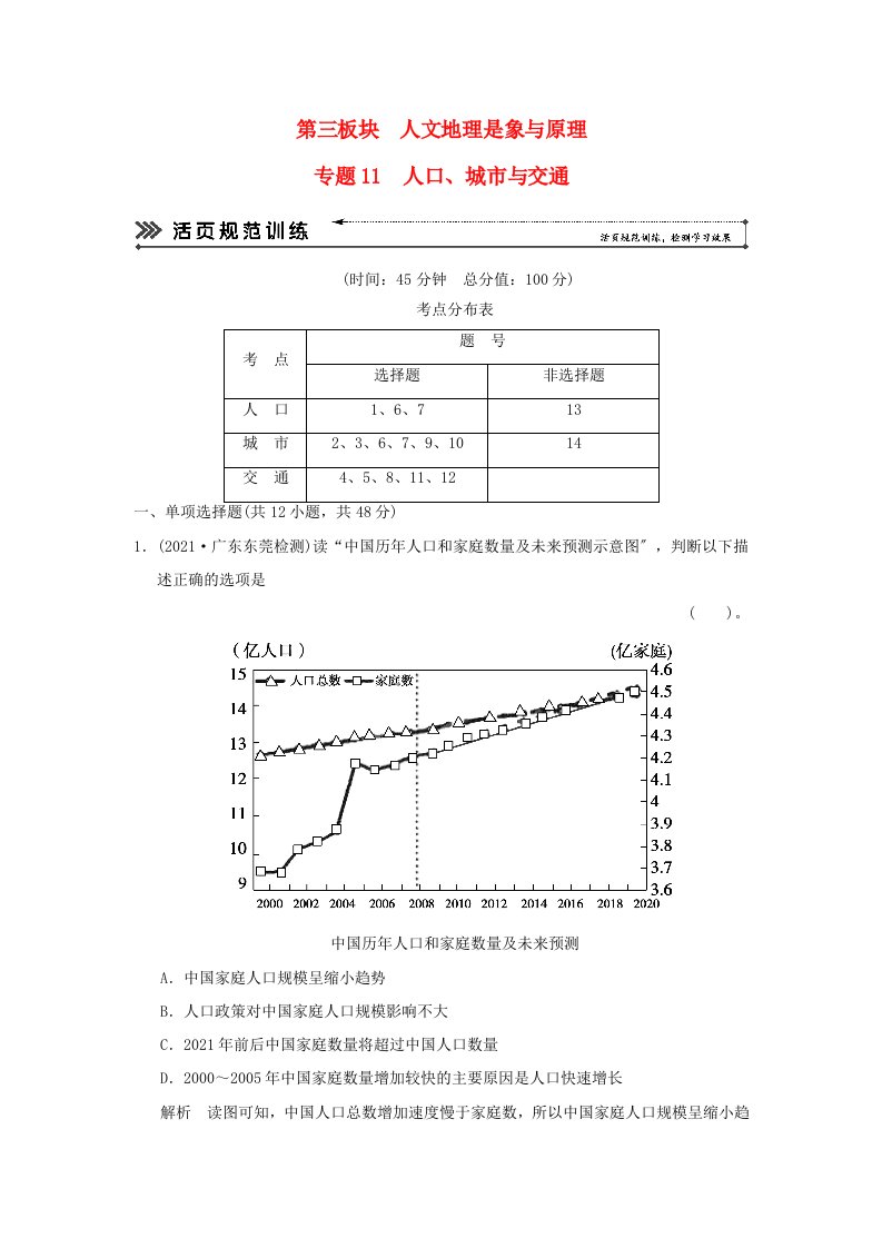 【创新设计