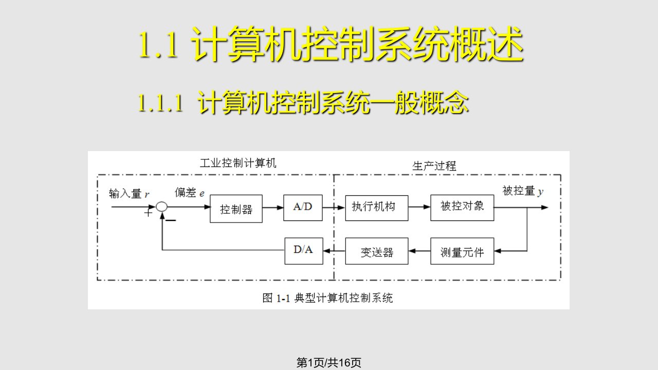 计算机控制系统刘士荣PPT课件