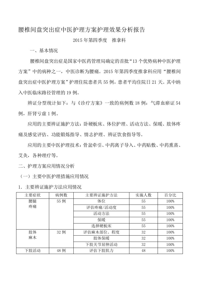 腰椎间盘突出症中医护理方案护理效果总结