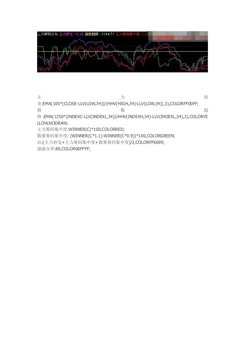 通达信指标公式源码筹码分布