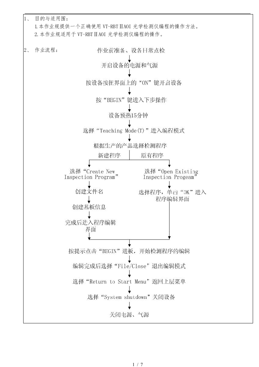 AOI光学检测仪编程操作指导卡