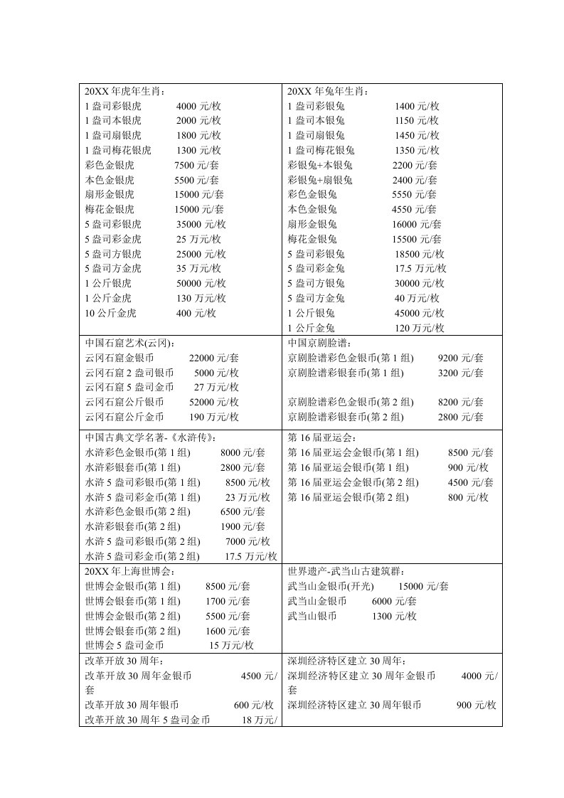 推荐-银币价格