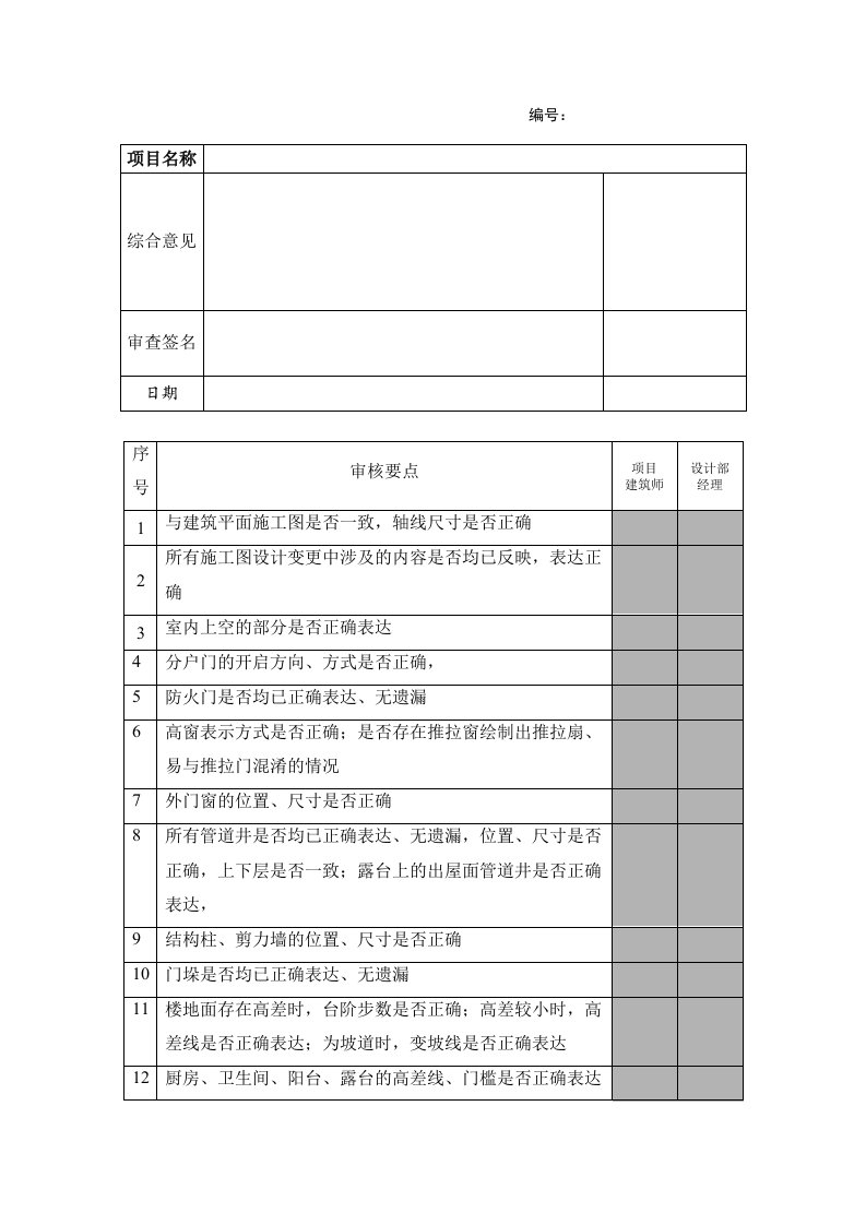 表格模板-bd601销售单片图审查表