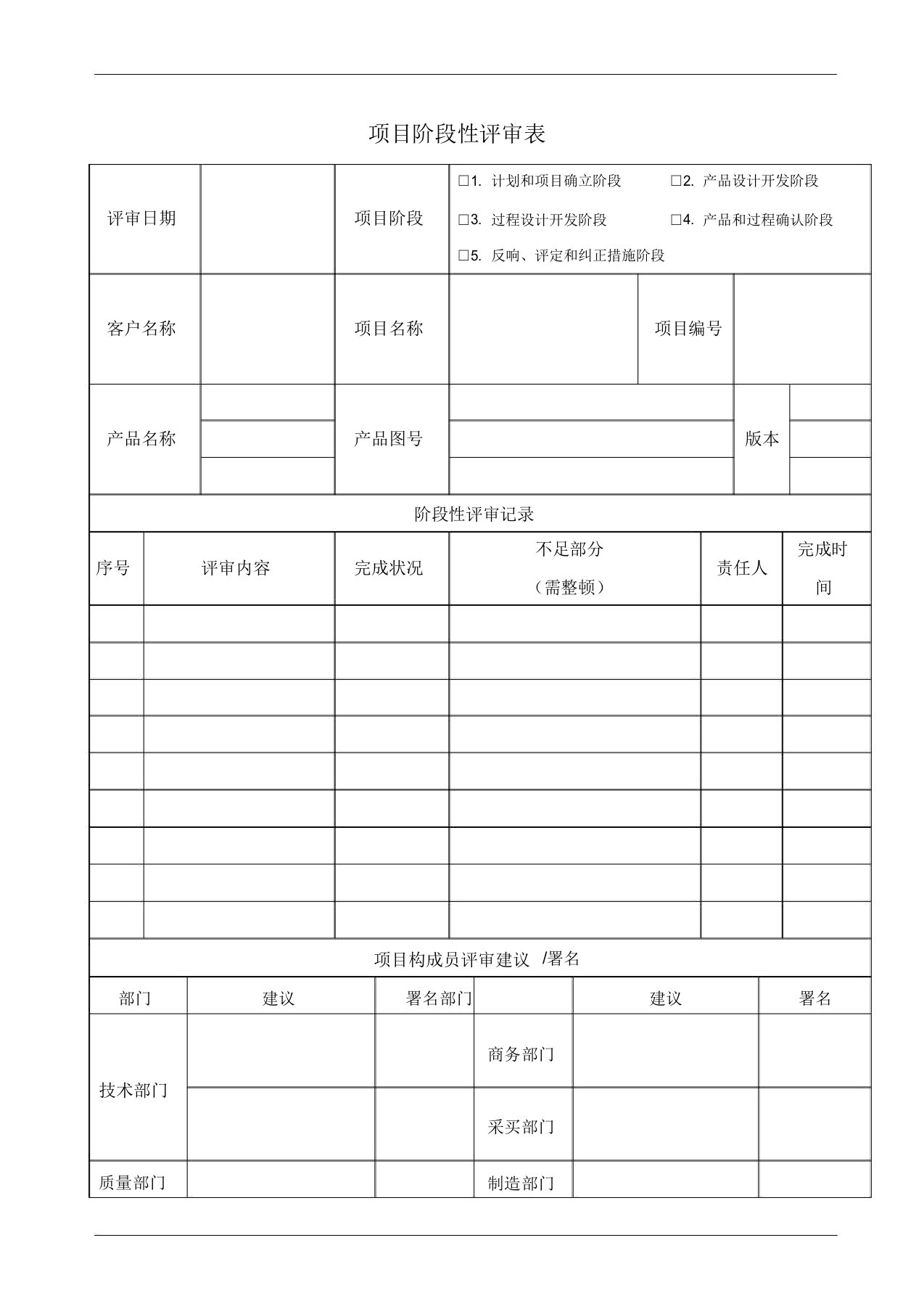 项目阶段性评审表格