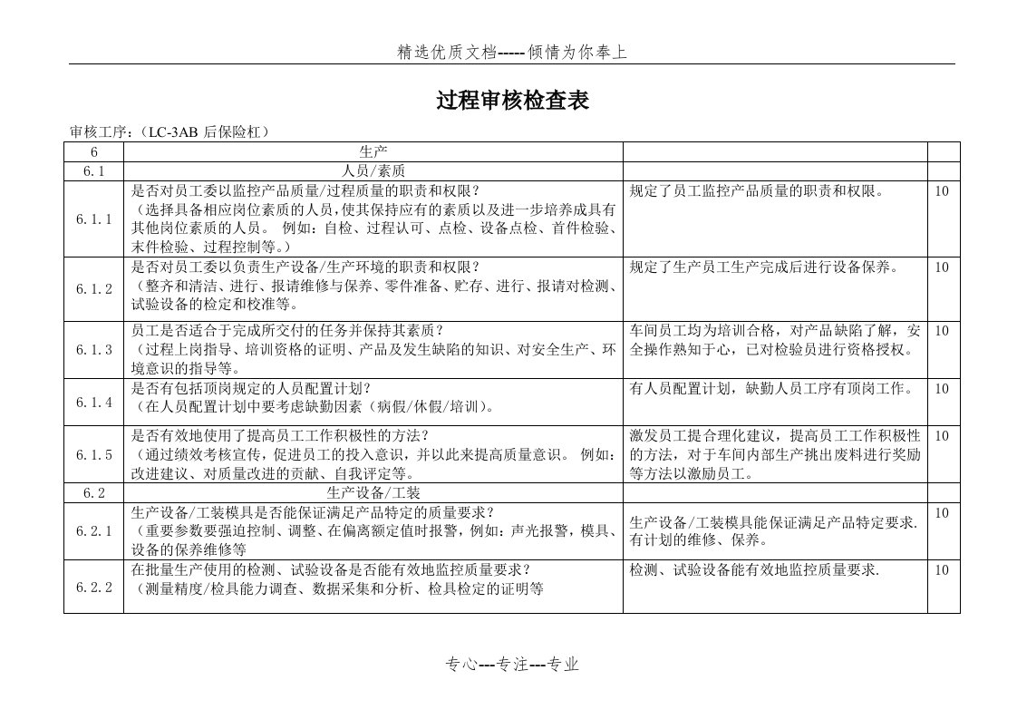 过程审核检查表范例(共5页)