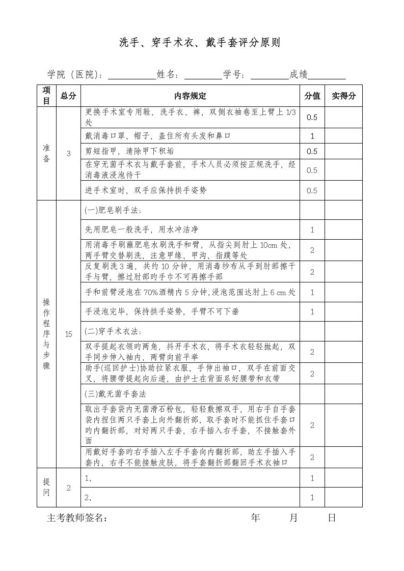 外科技能考核评分表