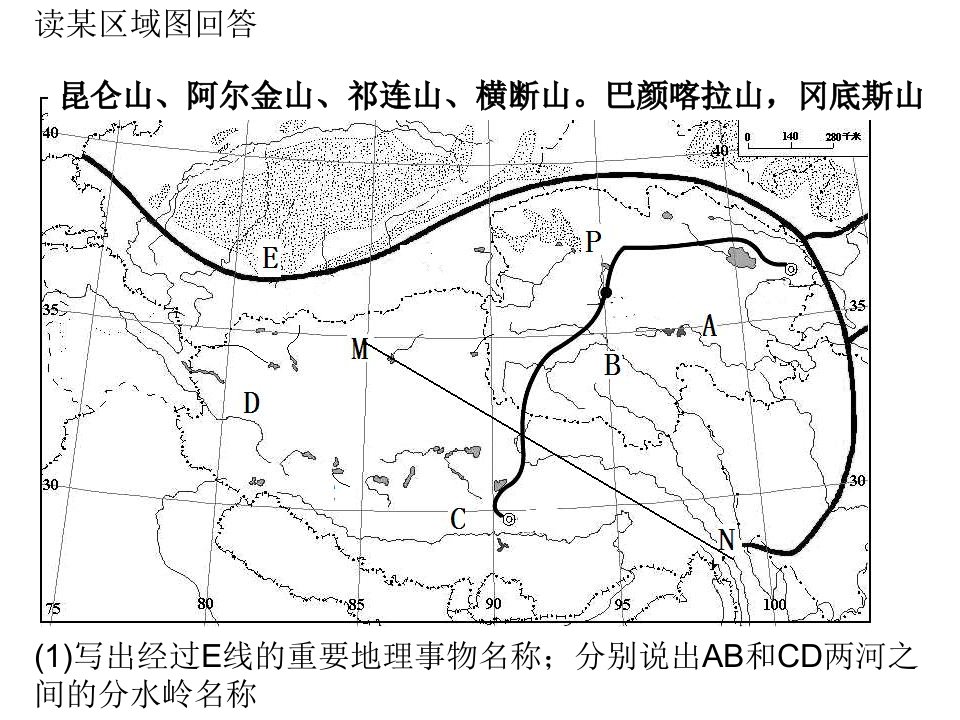 地理复习青藏地区二轮