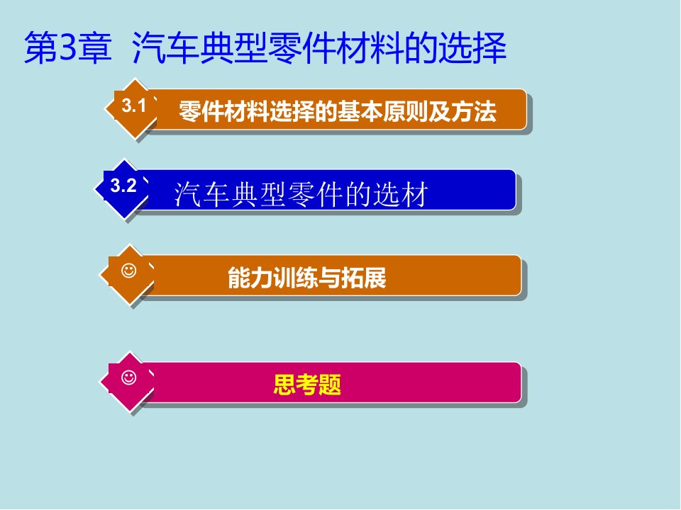 汽车机械基础第3章汽车典型零件材料的选择课件