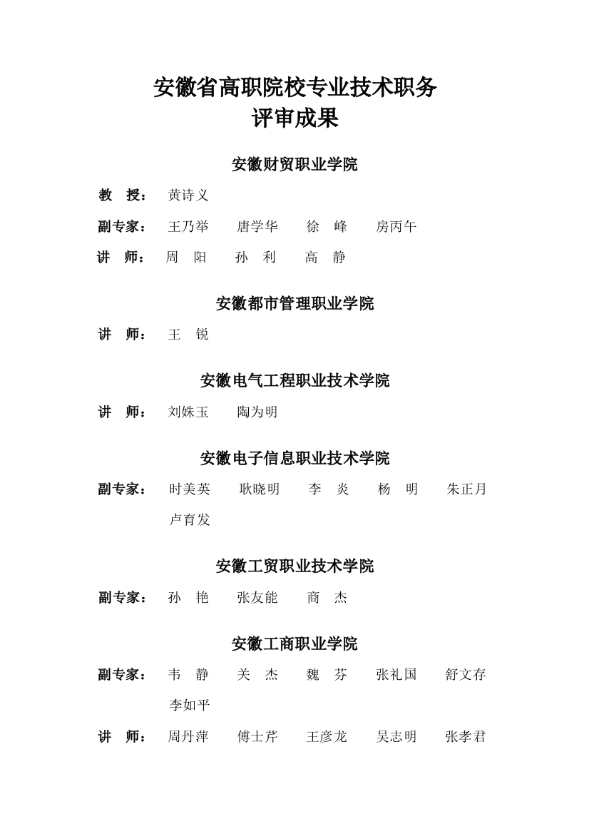 安徽省高职院校专业技术职务评审结果样本