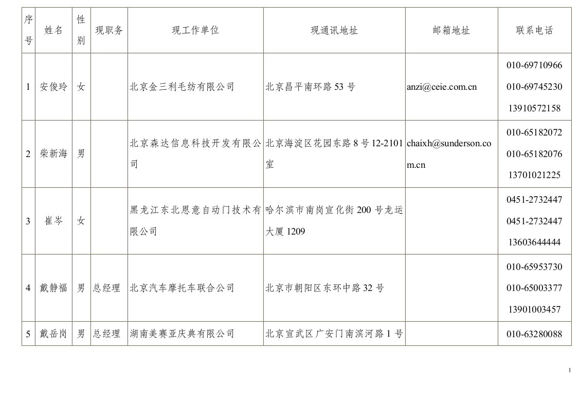 《2009年北京大学经管EMBA》(116条)-考试学习