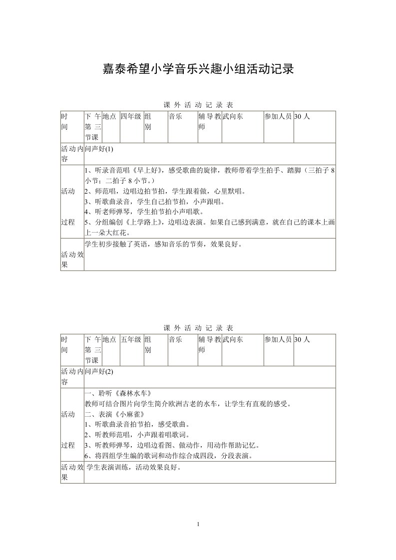 小学音乐兴趣小组活动记录(同名11936)