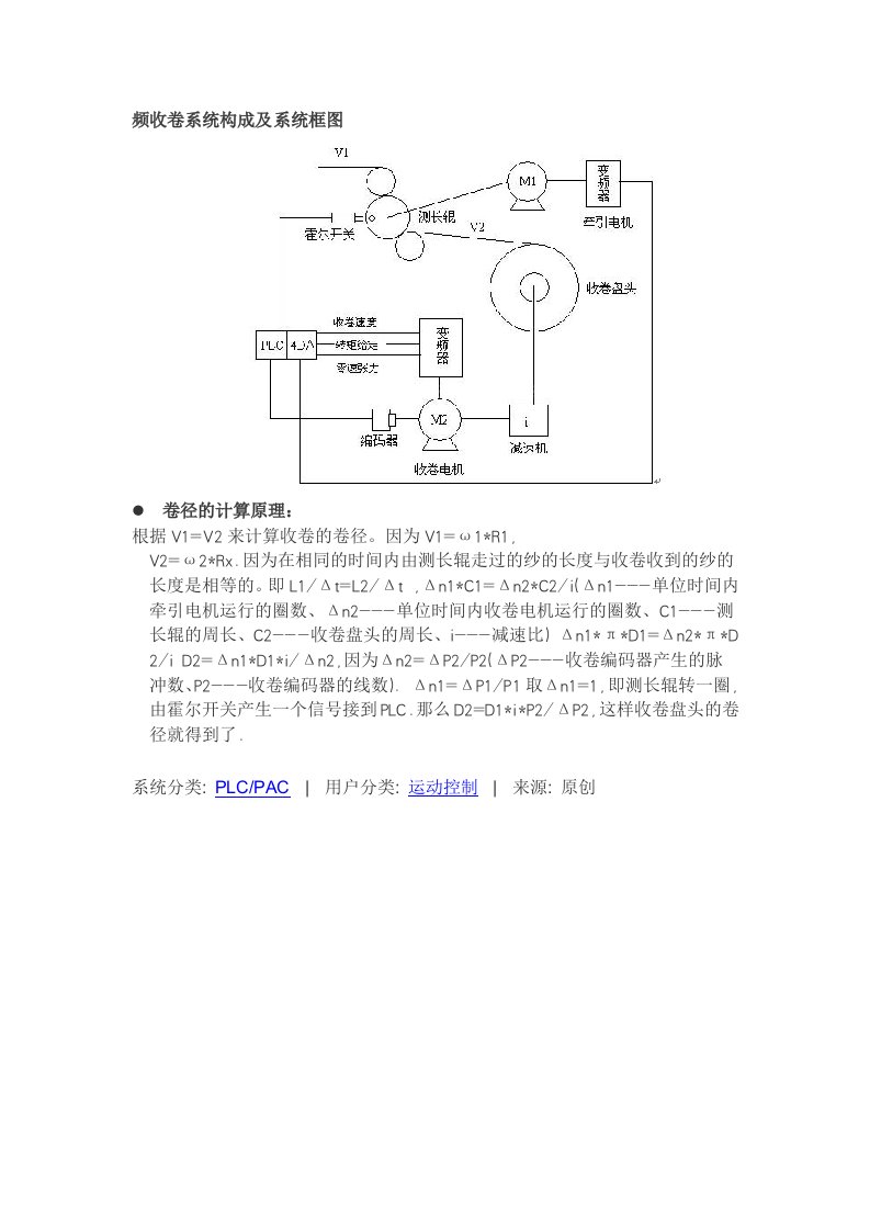 收卷直径计算