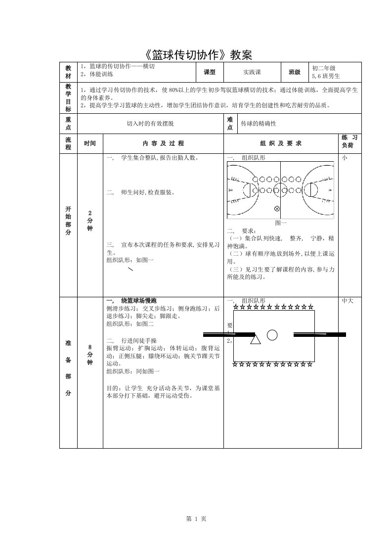 篮球传切配合教案