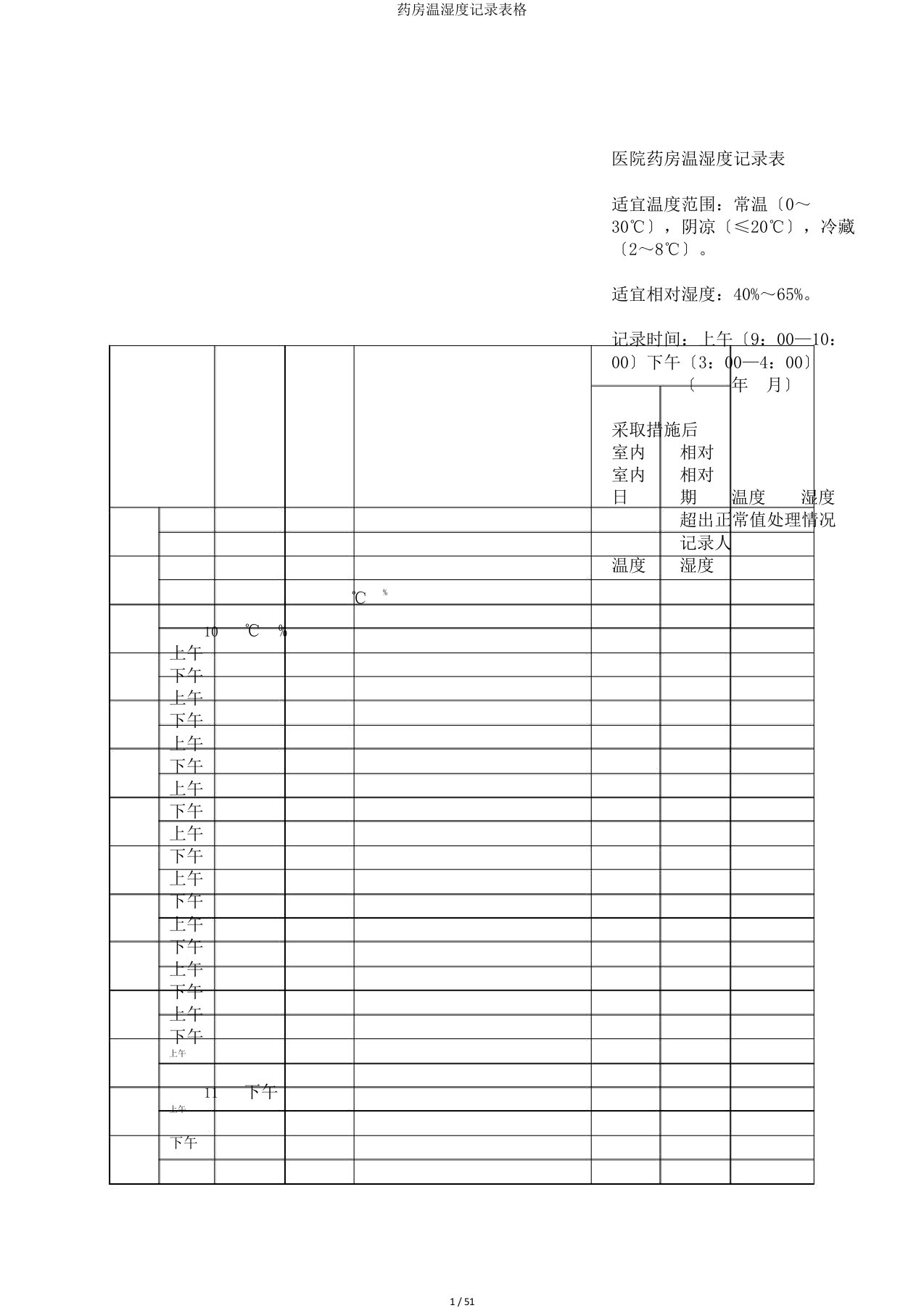 药房温湿度记录表格