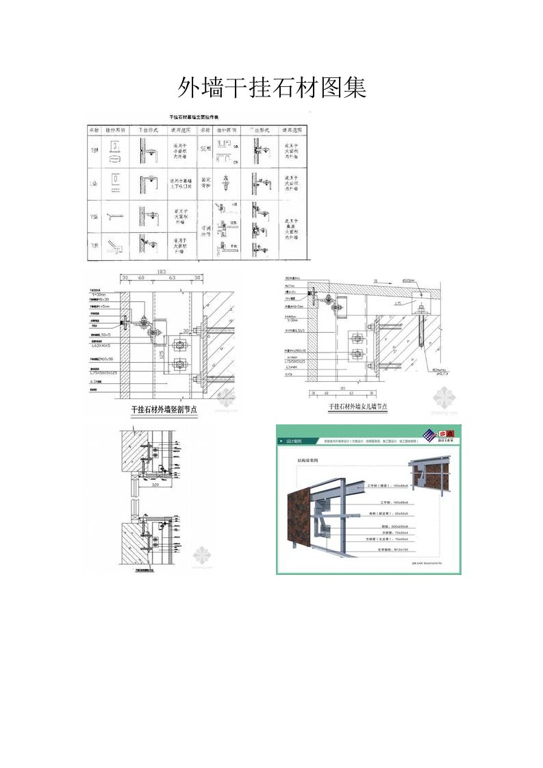 外墙干挂石材图集