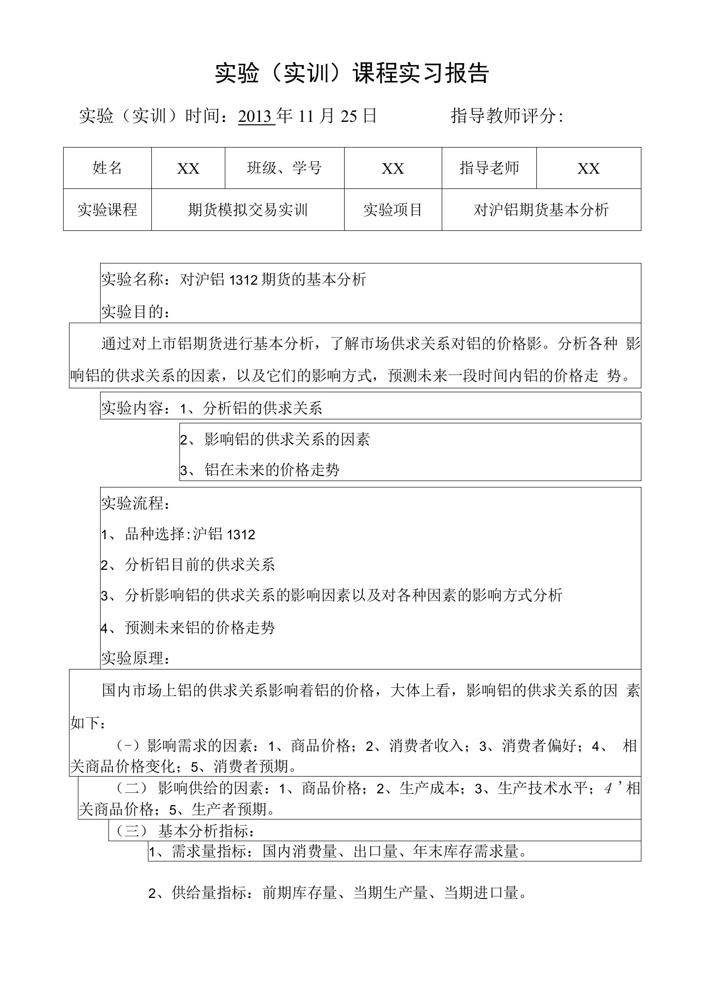 期货基本分析实验报告