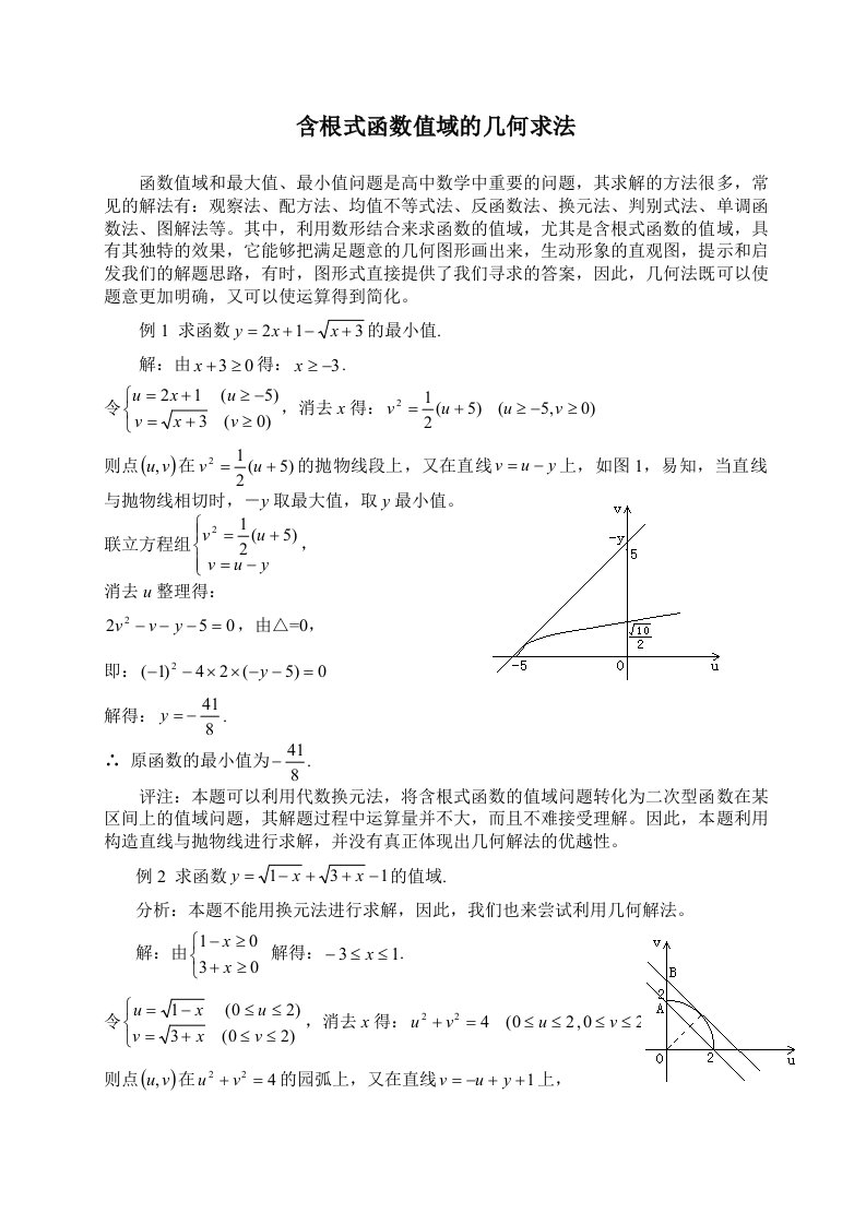 含根式函数值域的求法