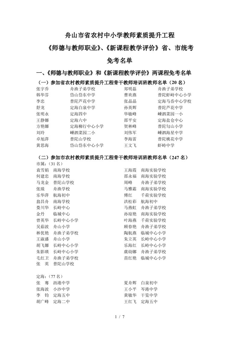 舟山市省农村素质提升工程新课程教学评价、师德与教师职业