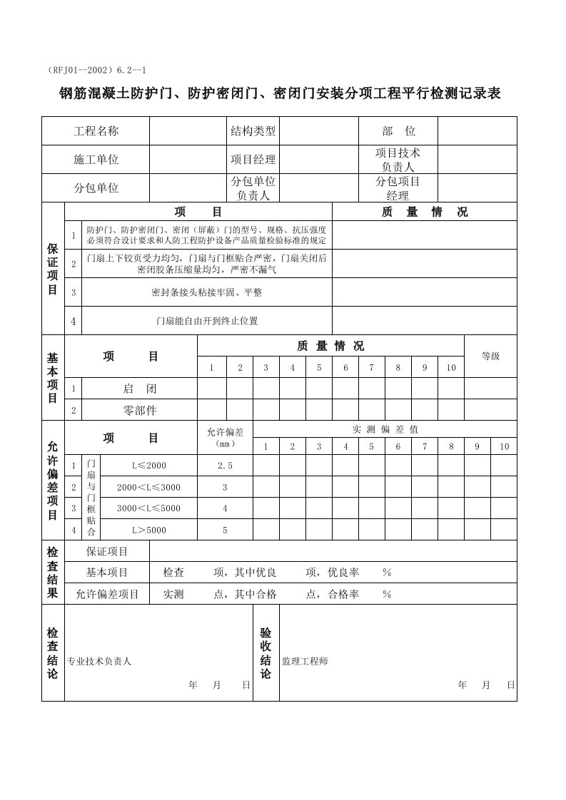 钢筋混凝土防护门,防护密闭门,密闭门安装分项工程质量验收记录表