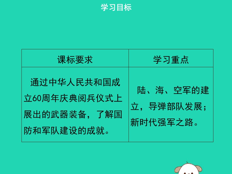 春八年级历史下册第五单元国防建设与外交成就第15课钢铁长城导学课件新人教版