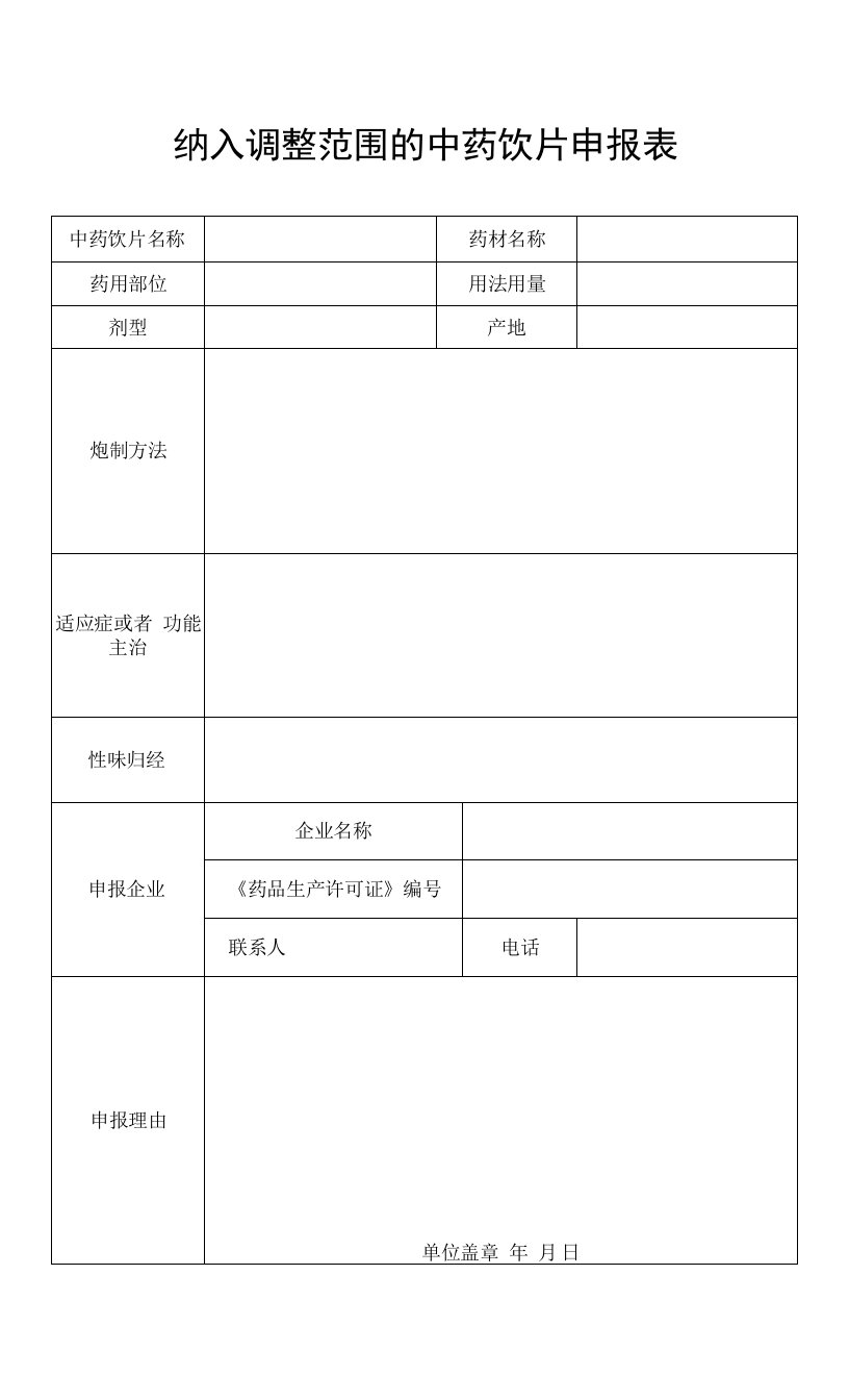 纳入调整范围的中药饮片申报表