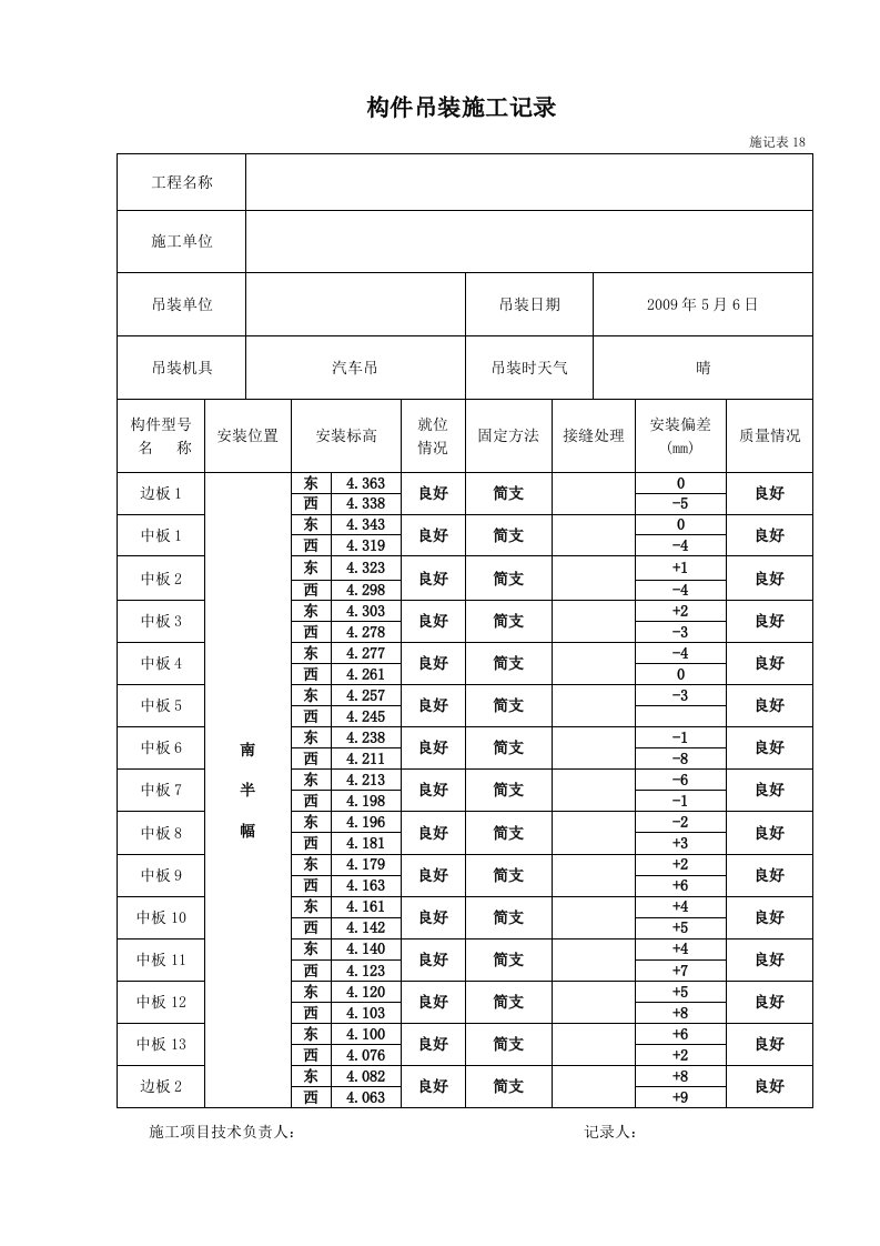 构件吊装施工记录(桥面板)