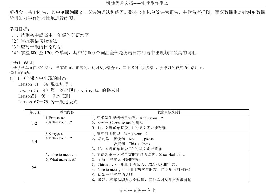 新概念第一册每一课重点总结(共12页)