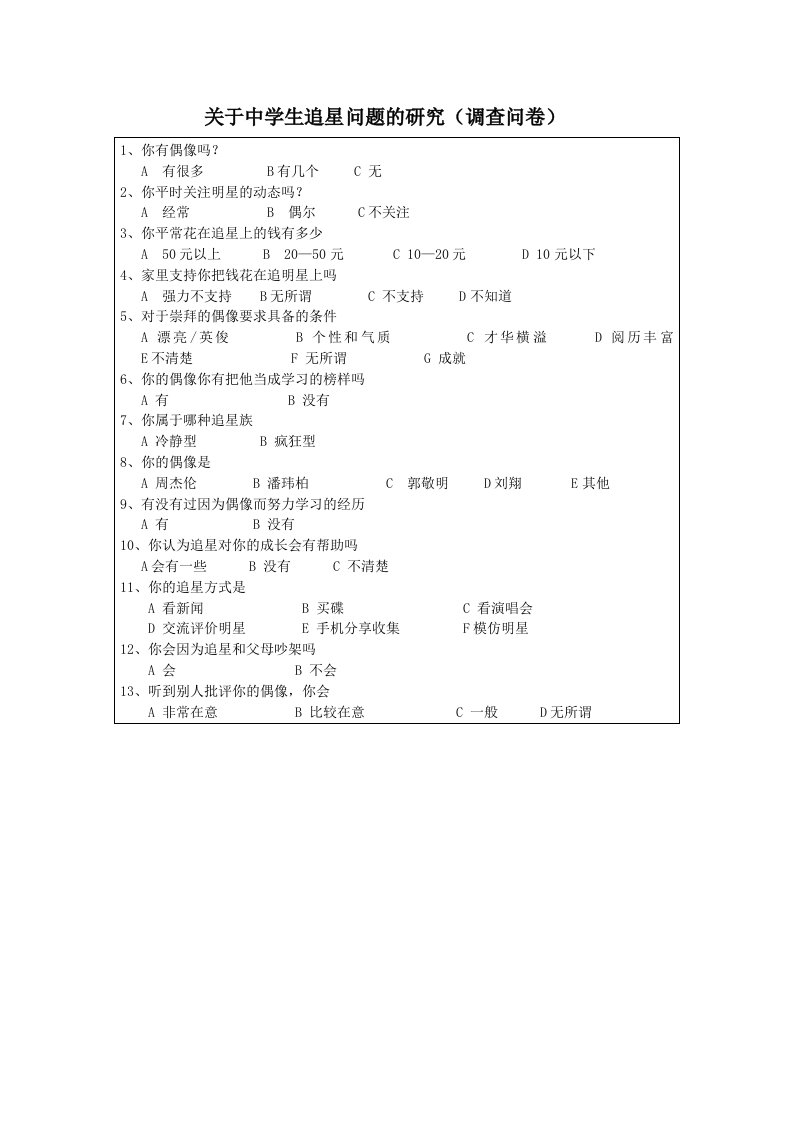 关于中学生追星问题的研究（调查问卷）