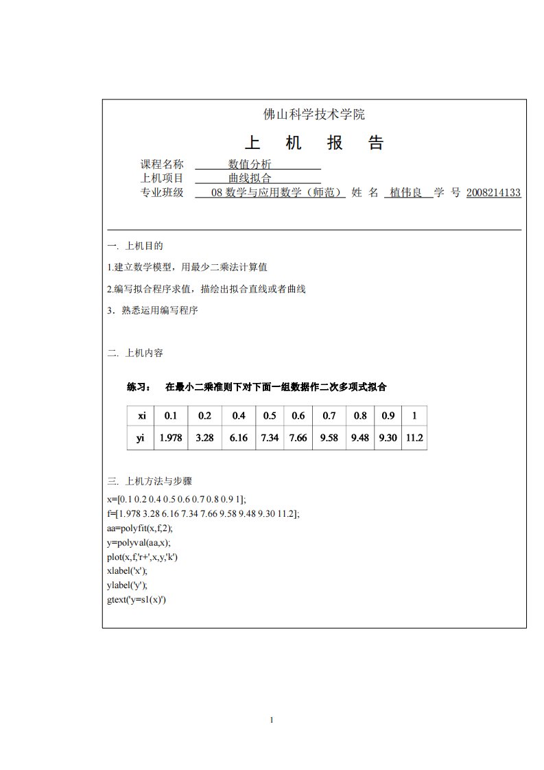 佛山科学技术学院数值分析第二次上机报告1