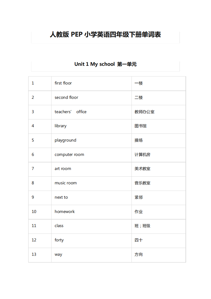 人教版PEP小学英语四年级下册单词表