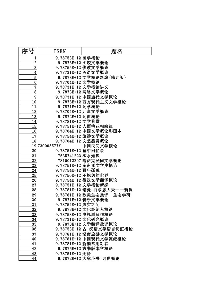 表格模板-各单位纸本图书统计表