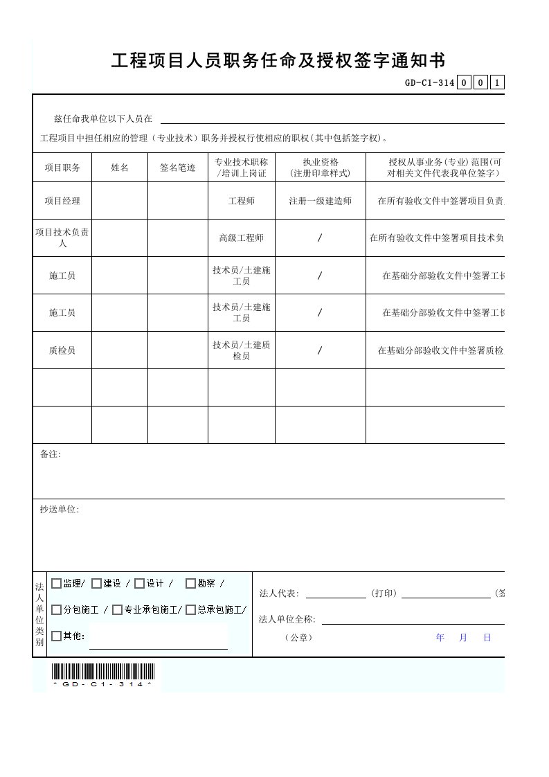 工程项目人员职务任命及授权签字通知书1