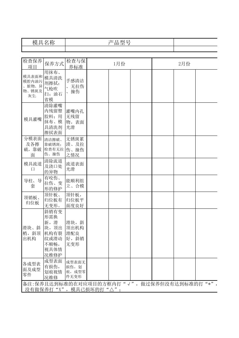 模具日常保养记录表